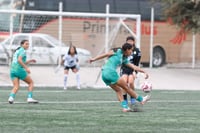 Santos Laguna vs Leon sub 19