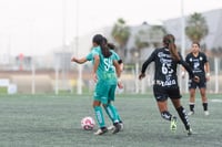 Santos Laguna vs Leon sub 19