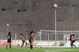 Aztecas FC vs Panteras FC @tar.mx