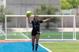 Aztecas FC vs Panteras FC @tar.mx