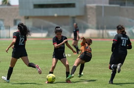 Aztecas FC vs Panteras FC @tar.mx