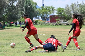 Hormiguero FC vs La Partida FC final @tar.mx