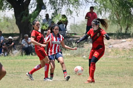 Hormiguero FC vs La Partida FC final @tar.mx