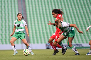 Alexia Villanueva, Maika Albéniz | Santos vs Toluca J10 C2023 Liga MX femenil