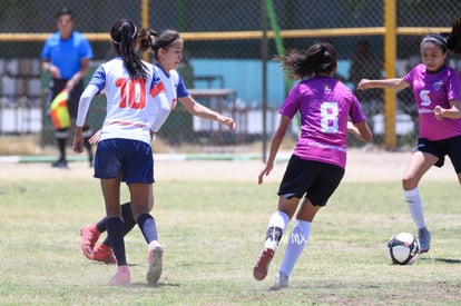 Aztecas FC vs ESFFEM Zacatecas | Aztecas FC vs Esffem Zacatecas femenil sub 17