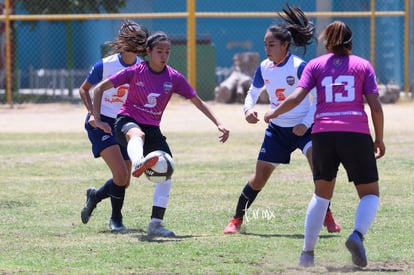 Aztecas FC vs ESFFEM Zacatecas | Aztecas FC vs Esffem Zacatecas femenil sub 17