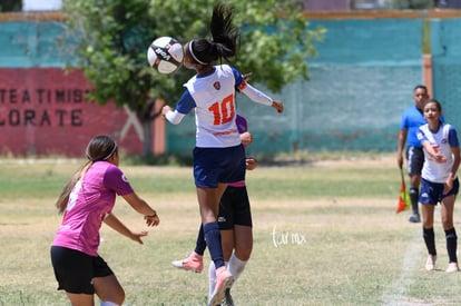 Aztecas FC vs ESFFEM Zacatecas | Aztecas FC vs Esffem Zacatecas femenil sub 17