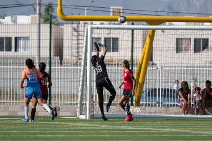 Aztecas vs Panteras | Aztecas F.C. vs Panteras Saltillo