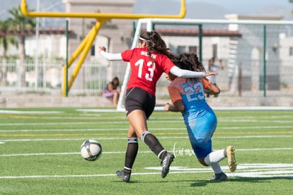 Aztecas vs Panteras | Aztecas F.C. vs Panteras Saltillo