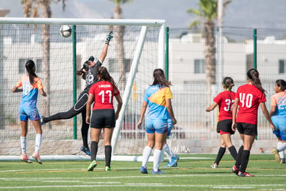 Aztecas vs Panteras | Aztecas F.C. vs Panteras Saltillo