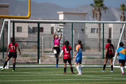 Aztecas vs Panteras | Aztecas F.C. vs Panteras Saltillo