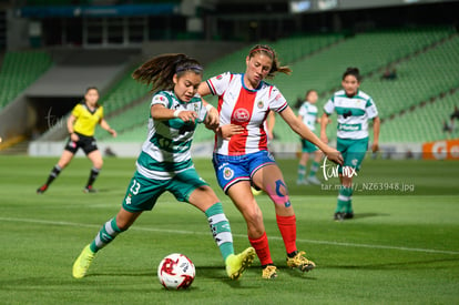 Alexxandra Ramírez, Priscila Padilla | Santos vs Chivas J6 C2020 Liga MX femenil