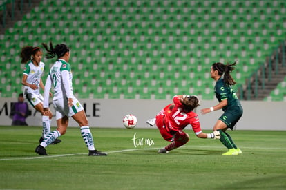 Maricruz Gonzalez, Alexxandra Ramírez | Santos vs Leon J8 C2020 Liga MX femenil