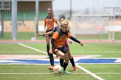 Final, Aztecas FC vs CECAF FC | Aztecas FC vs CECAF FC final