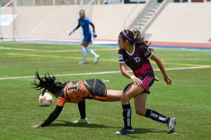 Final, Aztecas FC vs CECAF FC | Aztecas FC vs CECAF FC final