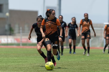 Aztecas FC vs Panteras FC | Aztecas FC vs Panteras FC semifinales