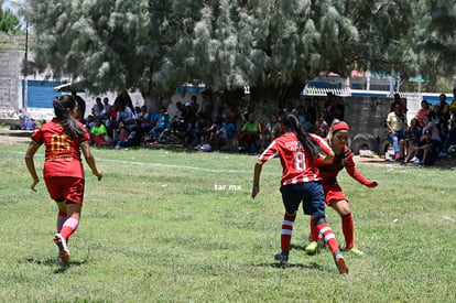 Hormiguero FC vs La Partida FC final | Hormiguero FC vs La Partida FC final