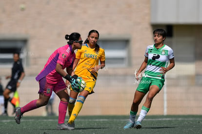 Yessenia Novella, Daniela Sánchez, América Rodríguez | Santos vs Tigres J13 C2023 Liga MX