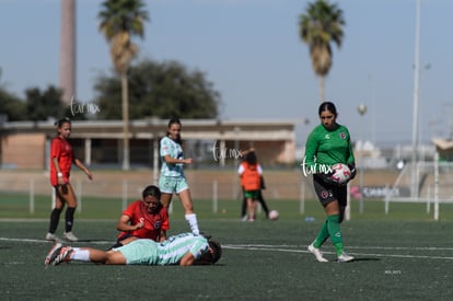 Santos Laguna vs Tijuana femenil sub 19 | Santos Laguna vs Tijuana femenil sub 19