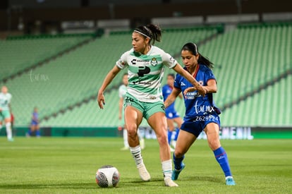 Ximena Rios, Lia Romero | Santos vs Cruz Azul femenil