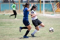 Aztecas F.C. vs Tuzas UAZ