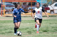 Aztecas F.C. vs Tuzas UAZ