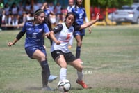 Aztecas F.C. vs Tuzas UAZ