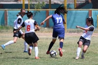 Aztecas F.C. vs Tuzas UAZ