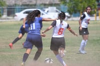 Aztecas F.C. vs Tuzas UAZ