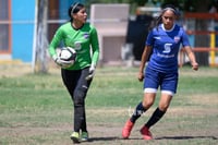 Aztecas F.C. vs Tuzas UAZ