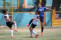 Aztecas F.C. vs Tuzas UAZ