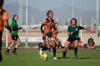 Foto Aztecas FC vs CEFORUVA