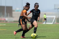 Aztecas FC vs Panteras FC