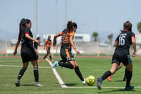 Aztecas FC vs Panteras FC