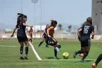 Aztecas FC vs Panteras FC