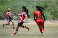 Hormiguero FC vs La Partida FC final