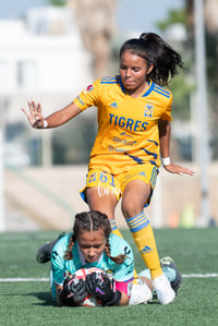 Aida Cantú, Deiry Ramírez