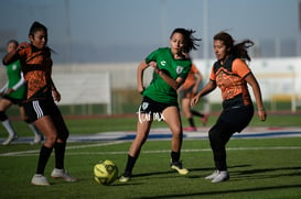 Aztecas FC vs CEFORUVA @tar.mx