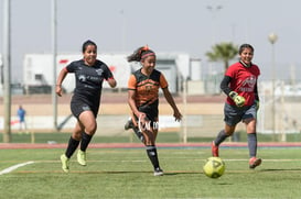 Aztecas FC Panteras FC @tar.mx