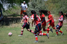 Hormiguero FC vs La Partida FC final @tar.mx