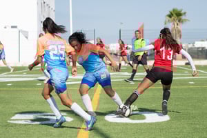 Aztecas vs Panteras