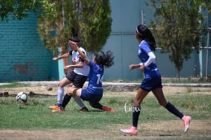 Aztecas F.C. vs Tuzas UAZ