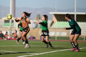Aztecas FC vs CEFORUVA