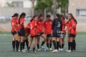 equipo, Ana Gonzalez