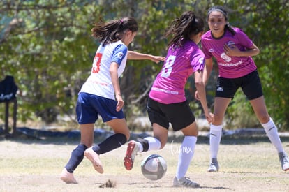 Aztecas FC vs ESFFEM Zacatecas | Aztecas FC vs Esffem Zacatecas femenil sub 17