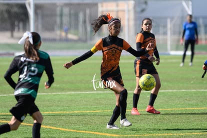 Aztecas FC | Aztecas FC FIS 17