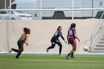 Final, Aztecas FC vs CECAF FC | Aztecas FC vs CECAF FC final