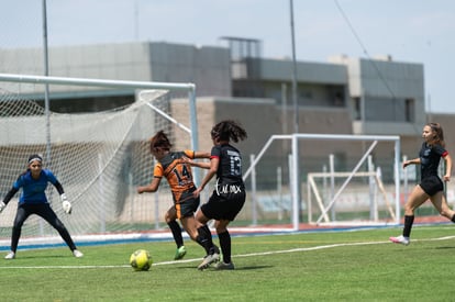 Aztecas FC vs Panteras FC | Aztecas FC vs Panteras FC semifinales