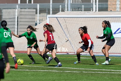 Panteras de Saltillo | Panteras FC CEFORUVA