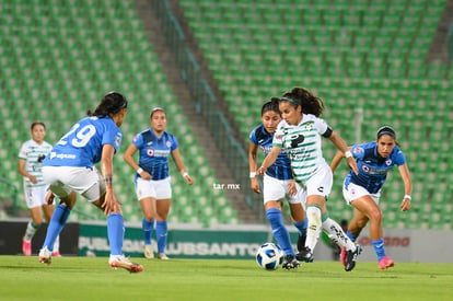  | Santos vs Cruz Azul J7 A2021 Liga MX femenil